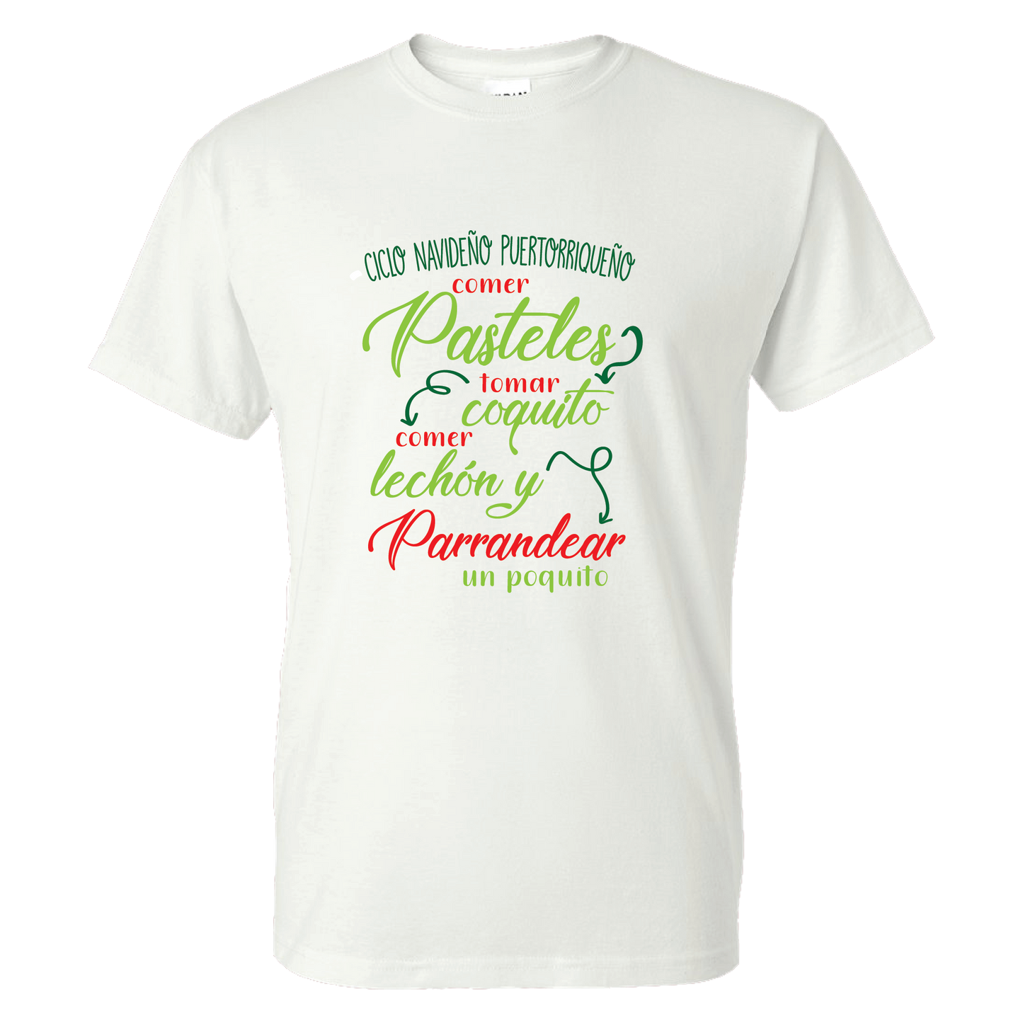 Ciclo Navideño Puertorriqueño