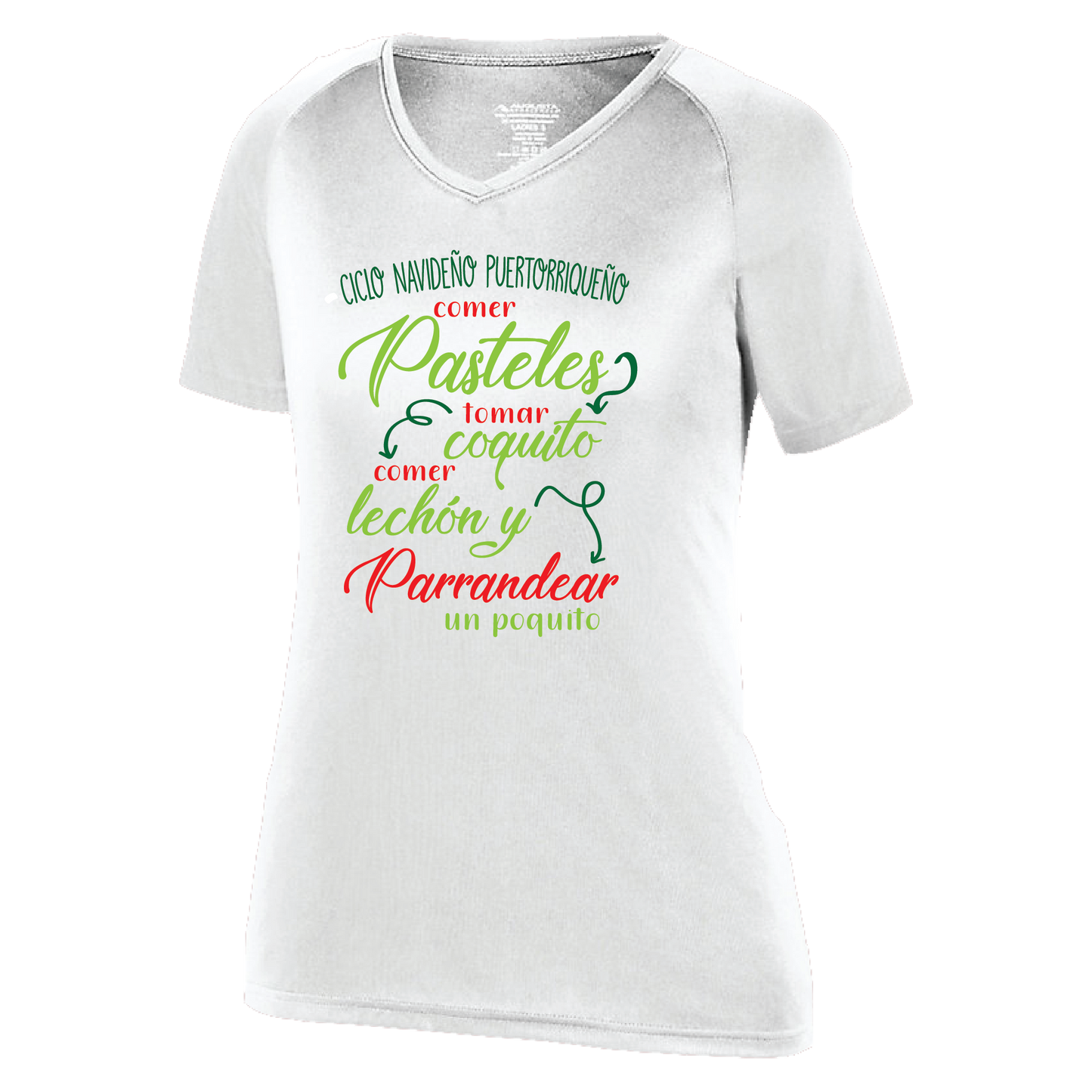 Ciclo Navideño Puertorriqueño